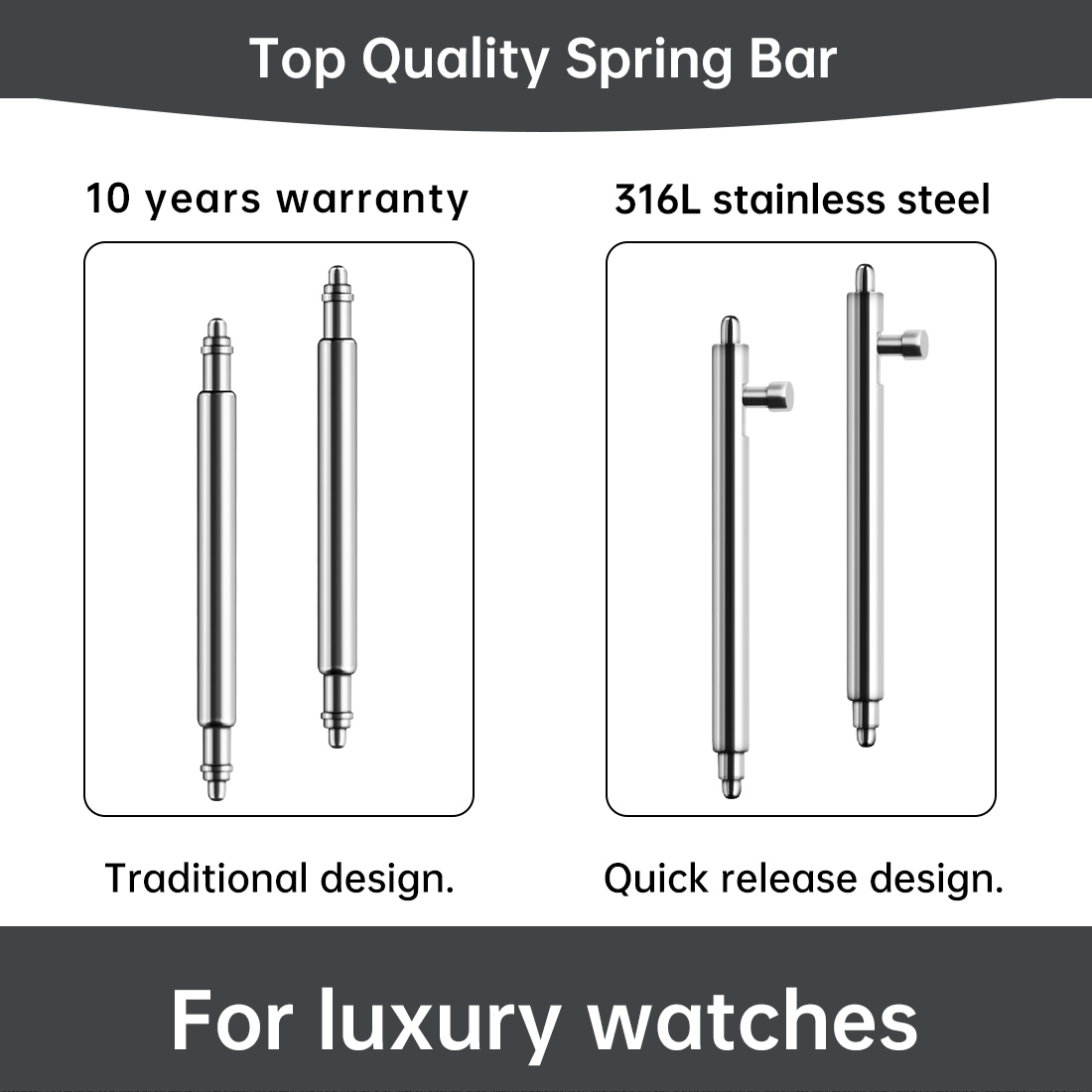 Maikes 316L Stainless Steel Qu - огляд і ціна Leather Strap Quick Release