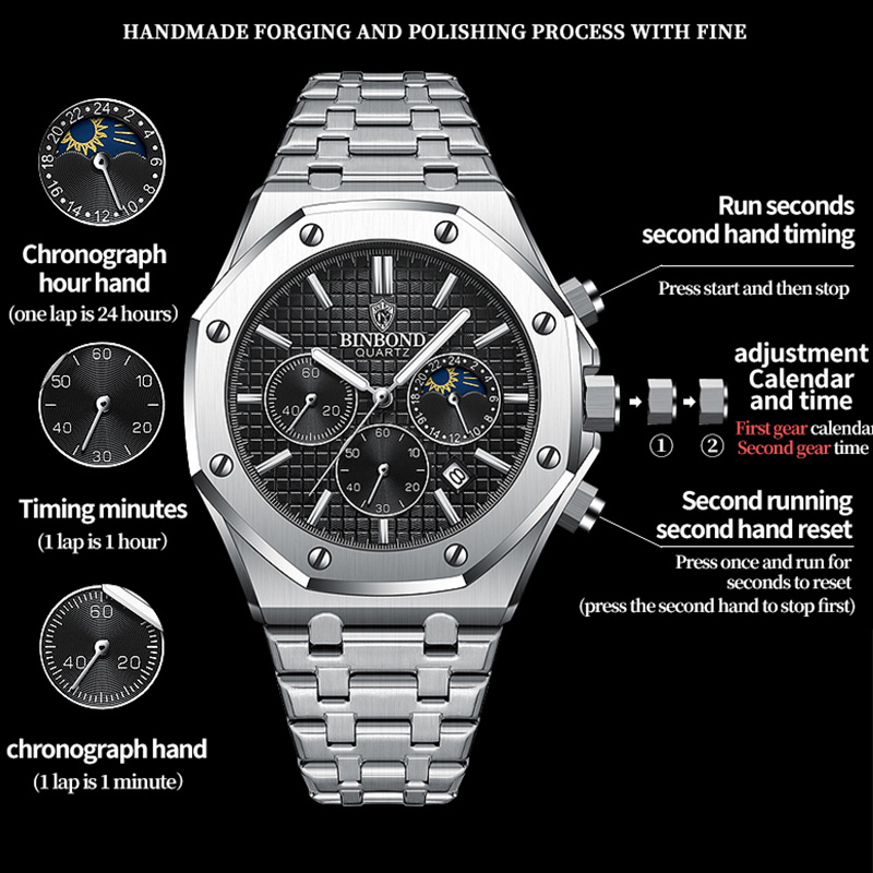 BINBOND Quality Men Watch Luxu - огляд і ціна Rolex Watch Daytona
